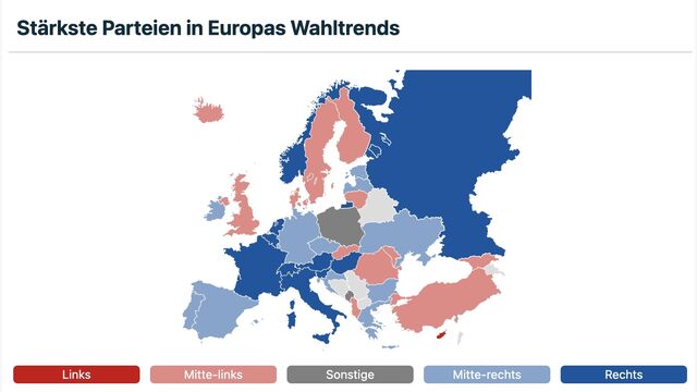 Grafik zu den Wahltrends in Europa zeigt, dass rechte und konservative Parteien dominieren