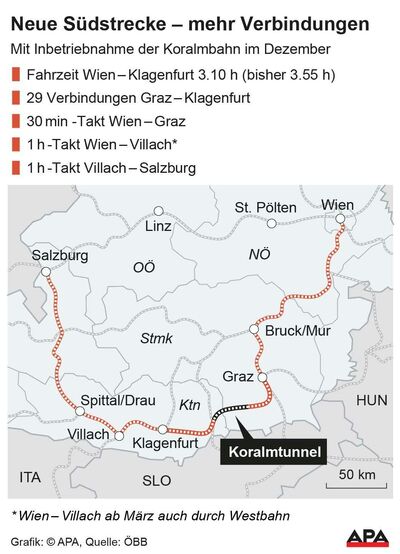 Karte der Südbahnstrecke mit neuer Koralmstrecke und Verbindungen Wien-Villach sowie Villach-Salzburg.