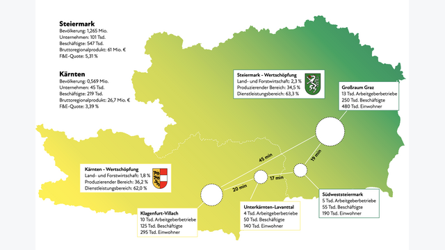Karte der Region Süd in Österreich