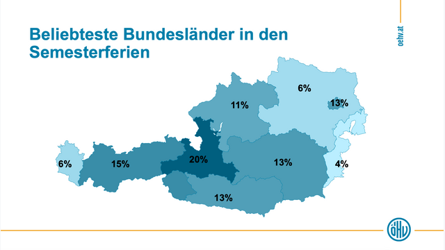 Grafik mit Österreichkarte zeigt Die beliebtesten Bundesländer in den Semesterferien