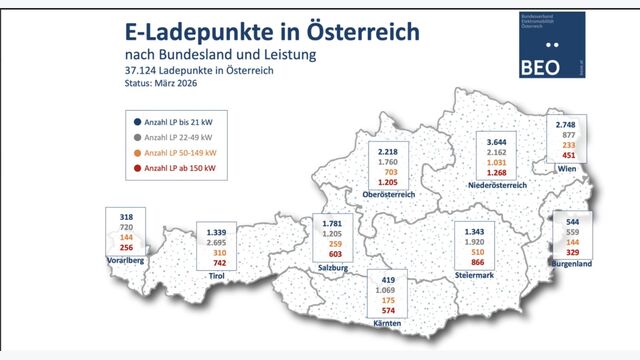 karte zeigt österreich mit e-ladepunkten